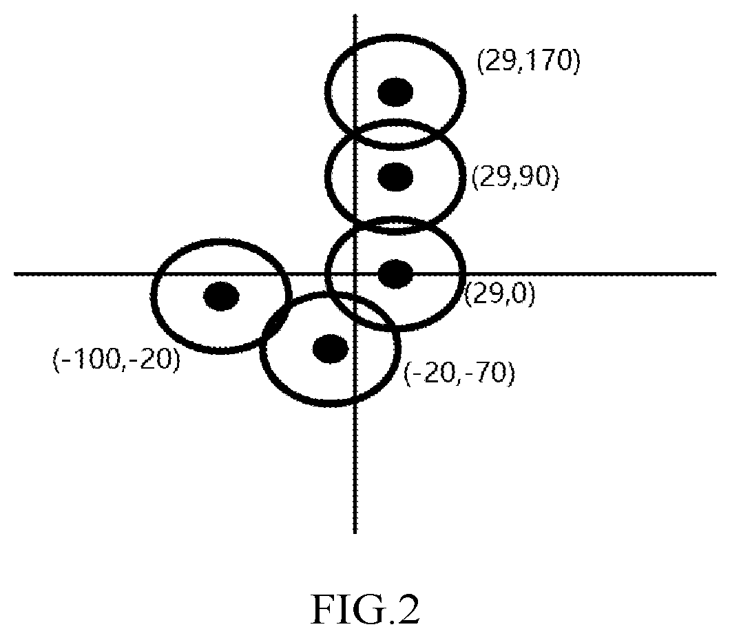 Control method, control device, storage medium, and electronic device for magnetic capsule