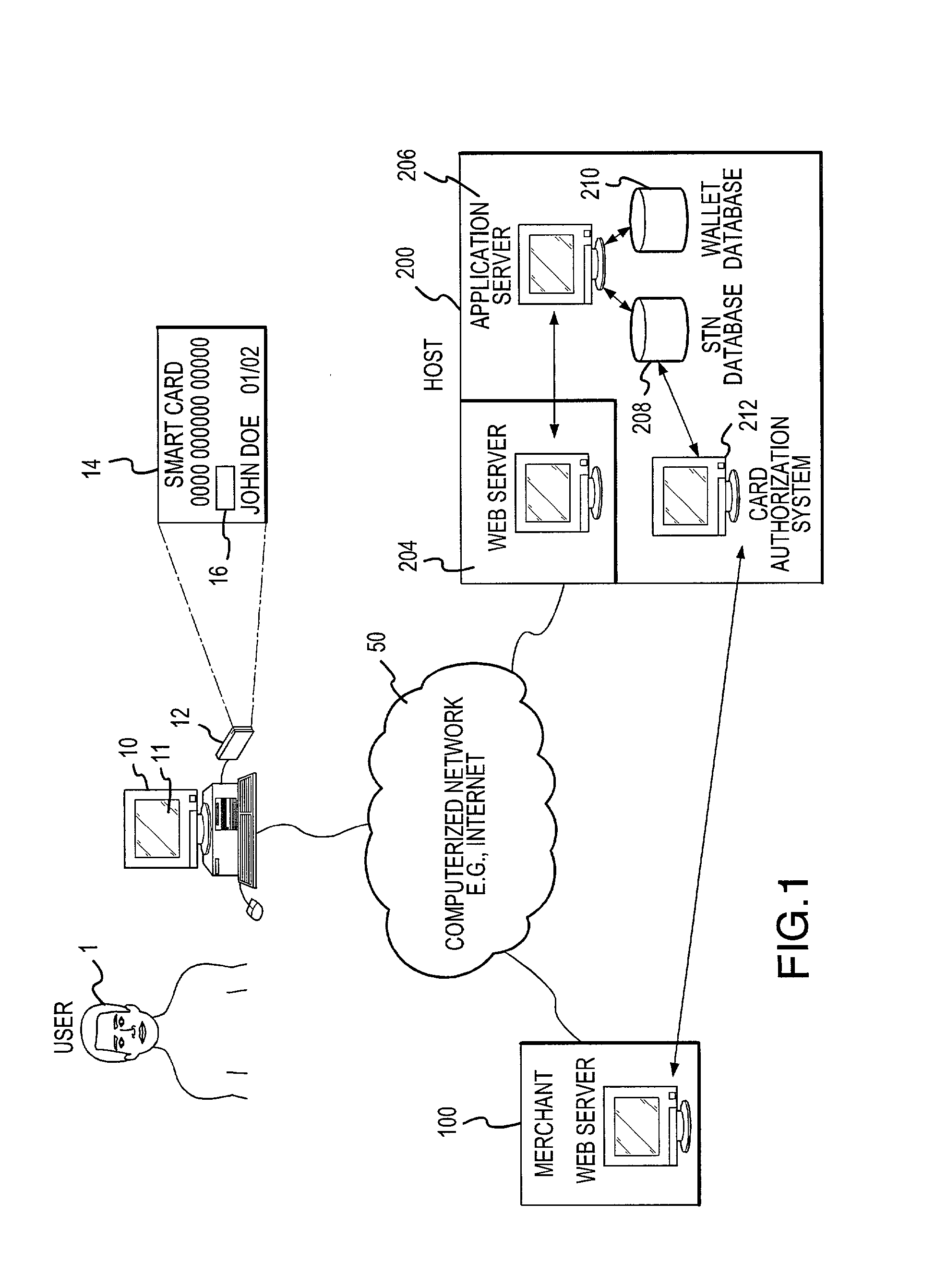 Microchip-enabled online transaction system