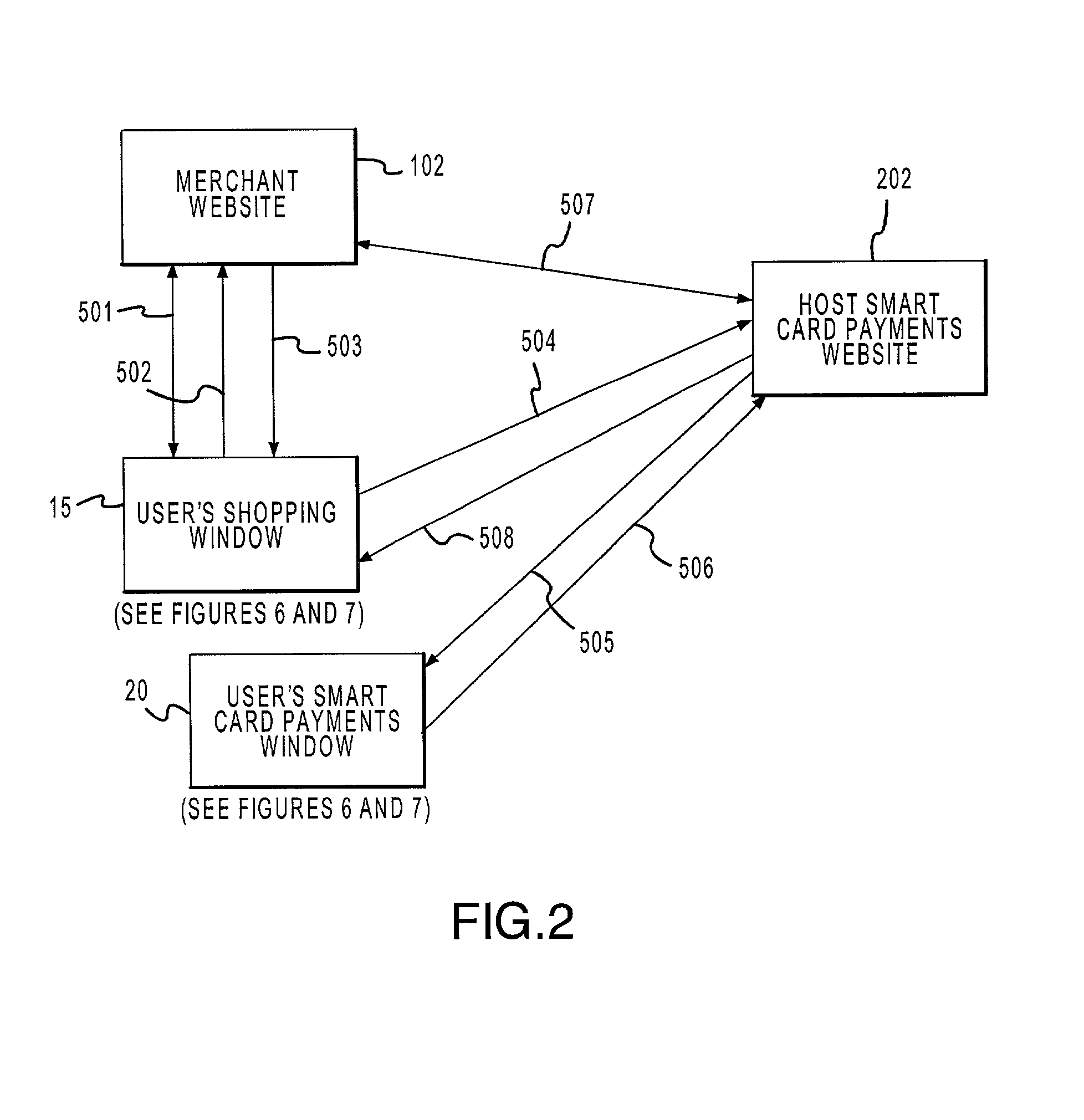 Microchip-enabled online transaction system