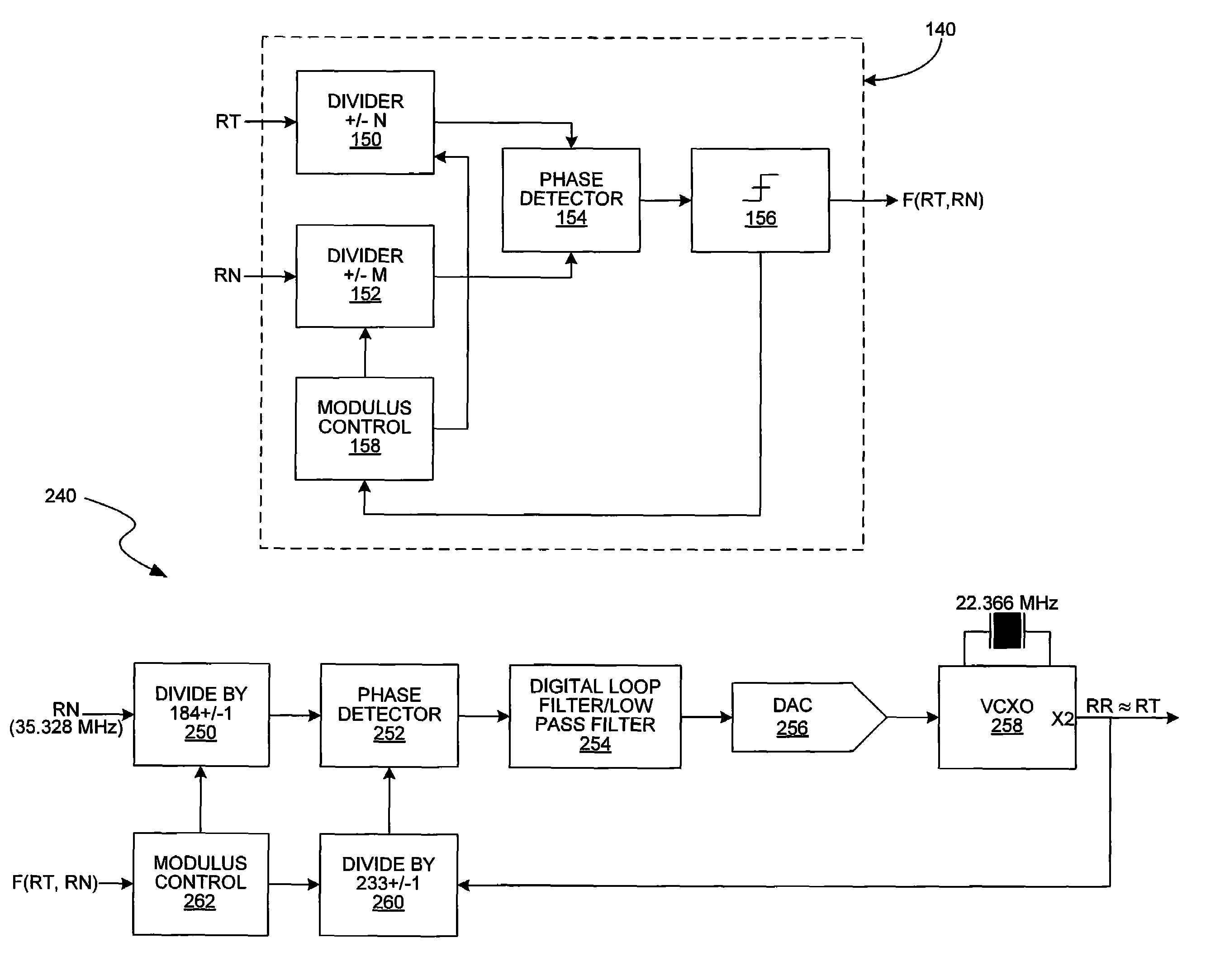 Low wander timing generation and recovery