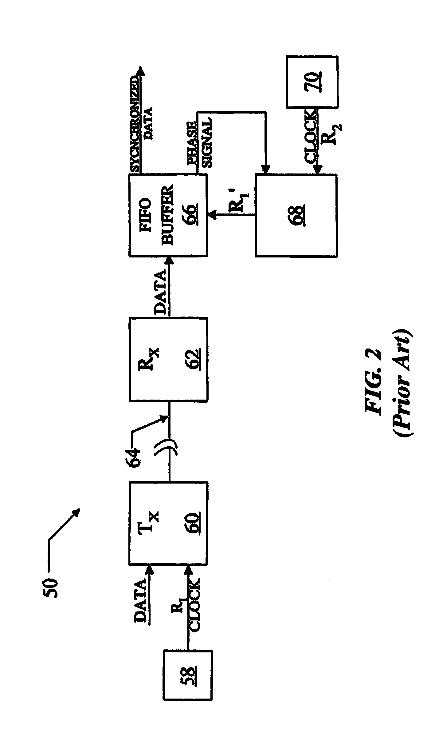 Low wander timing generation and recovery