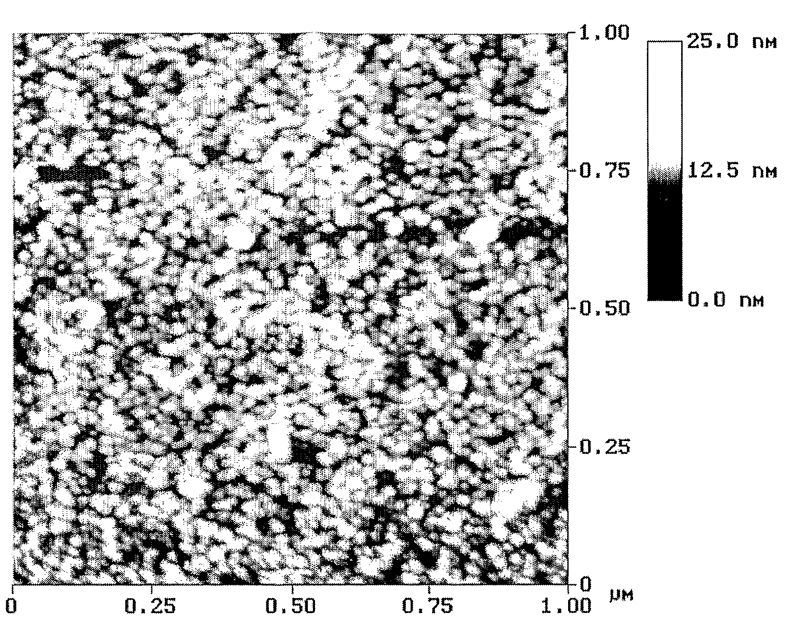 Modified Nanostructured Titania Materials and Methods of Manufacture