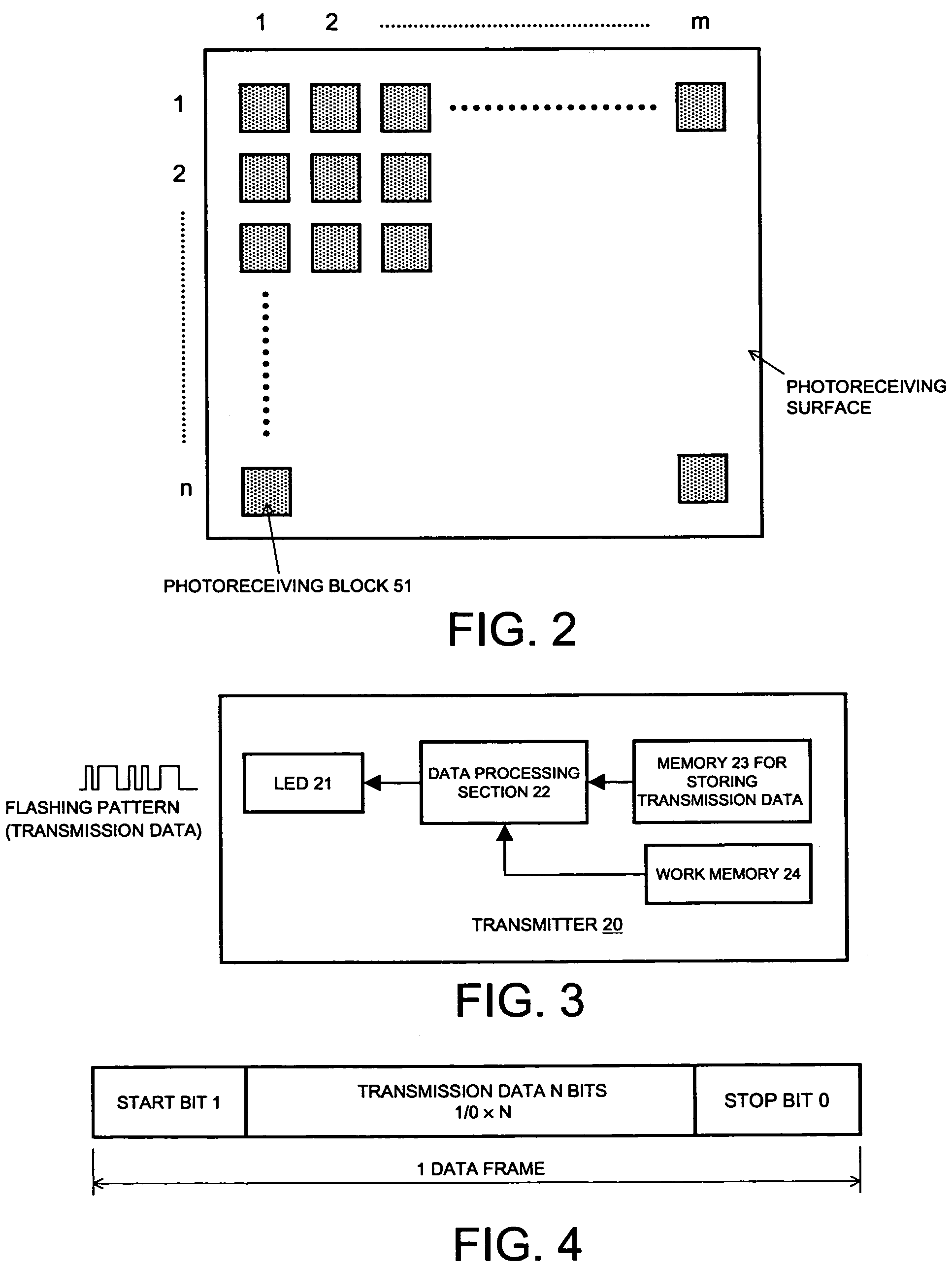 Data communication system, data transmitter and data receiver