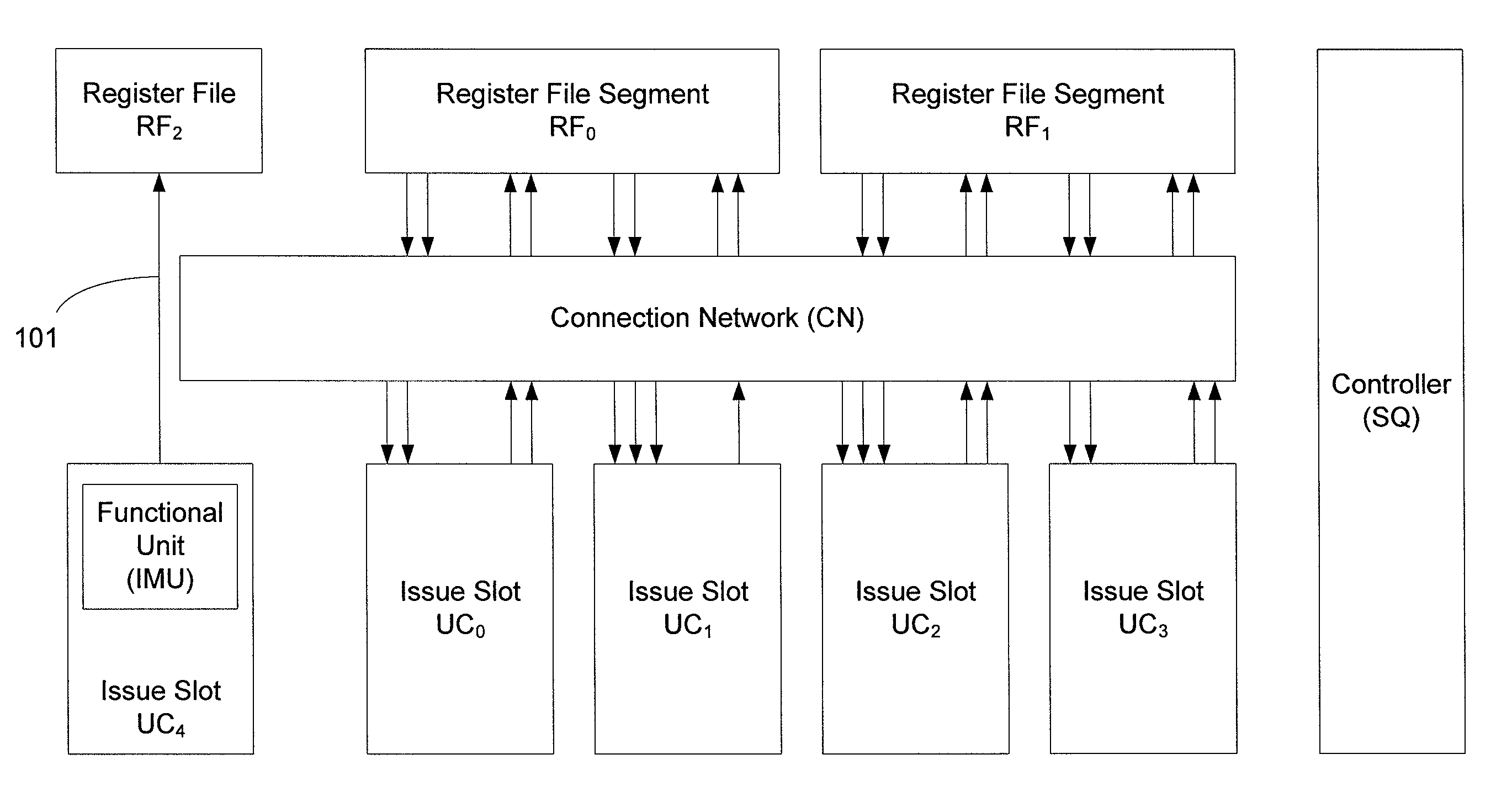 Processing apparatus including dedicated issue slot for loading immediate value, and processing method therefor