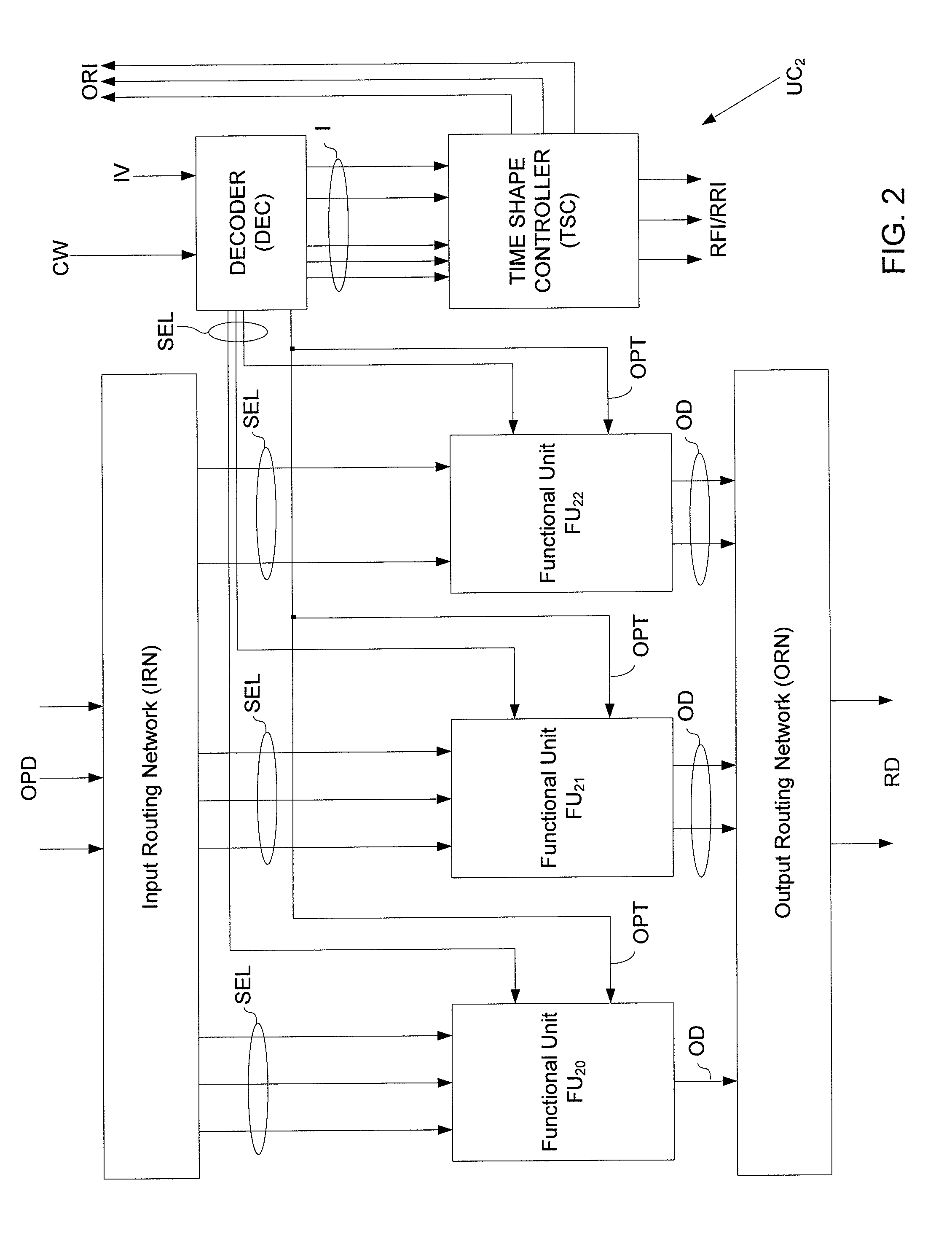 Processing apparatus including dedicated issue slot for loading immediate value, and processing method therefor