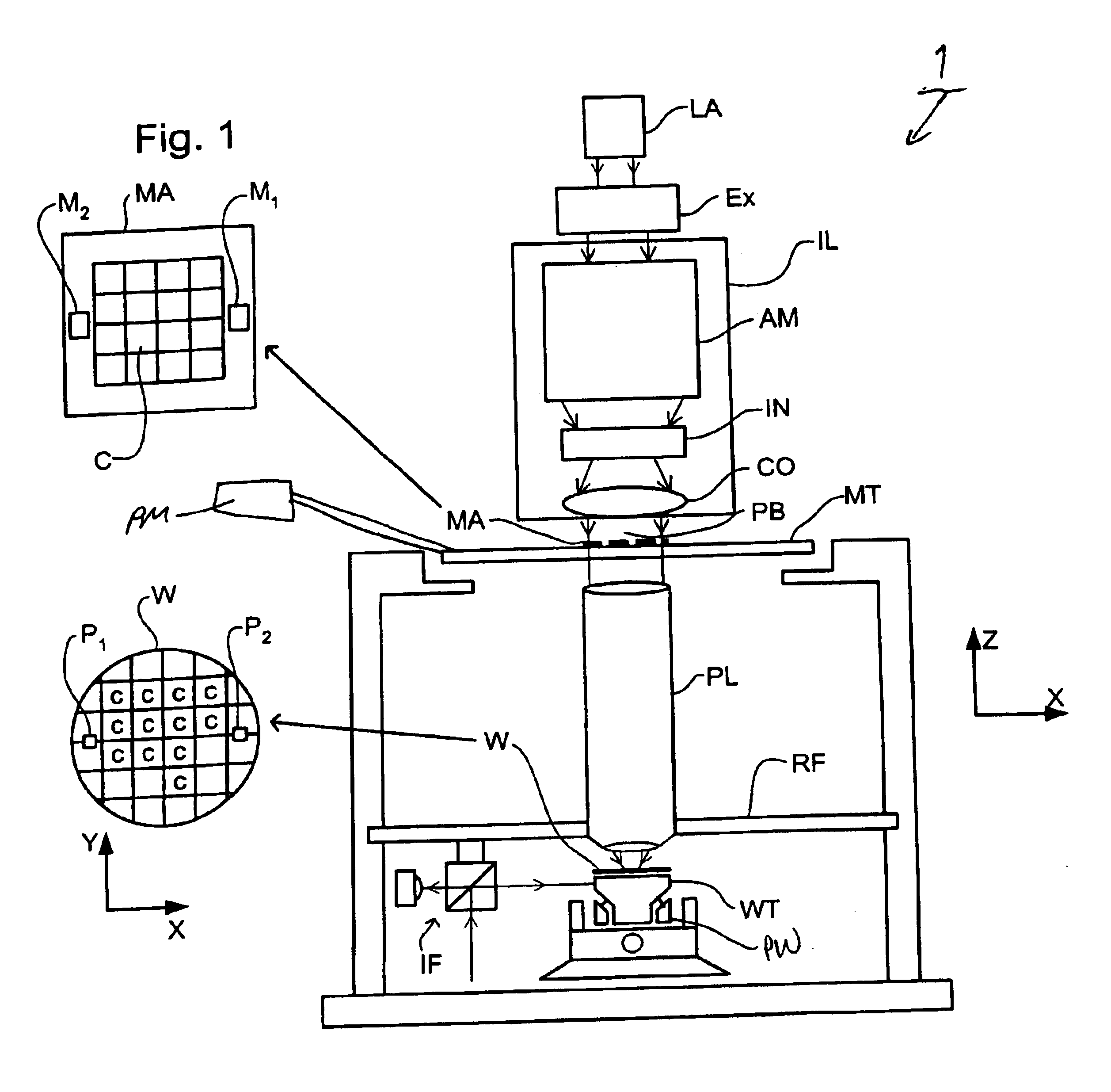 Method for optimizing an illumination source using full resist simulation and process window response metric