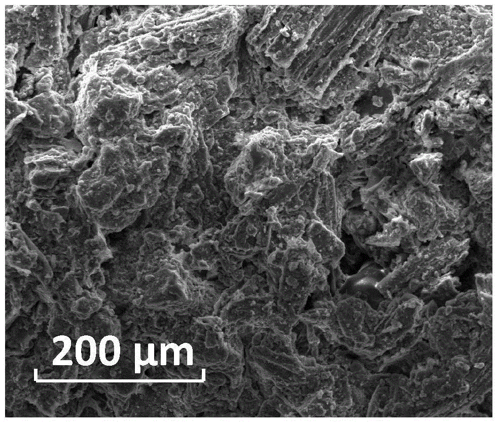 Particle red-mud adsorbent preparing method used for phosphate adsorption