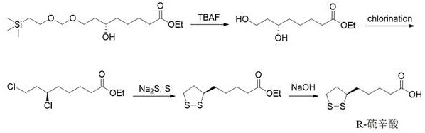 A kind of synthetic method of 8-amino-1-{[2-(trimethylsilyl)ethoxy]methoxy}octane-3-one