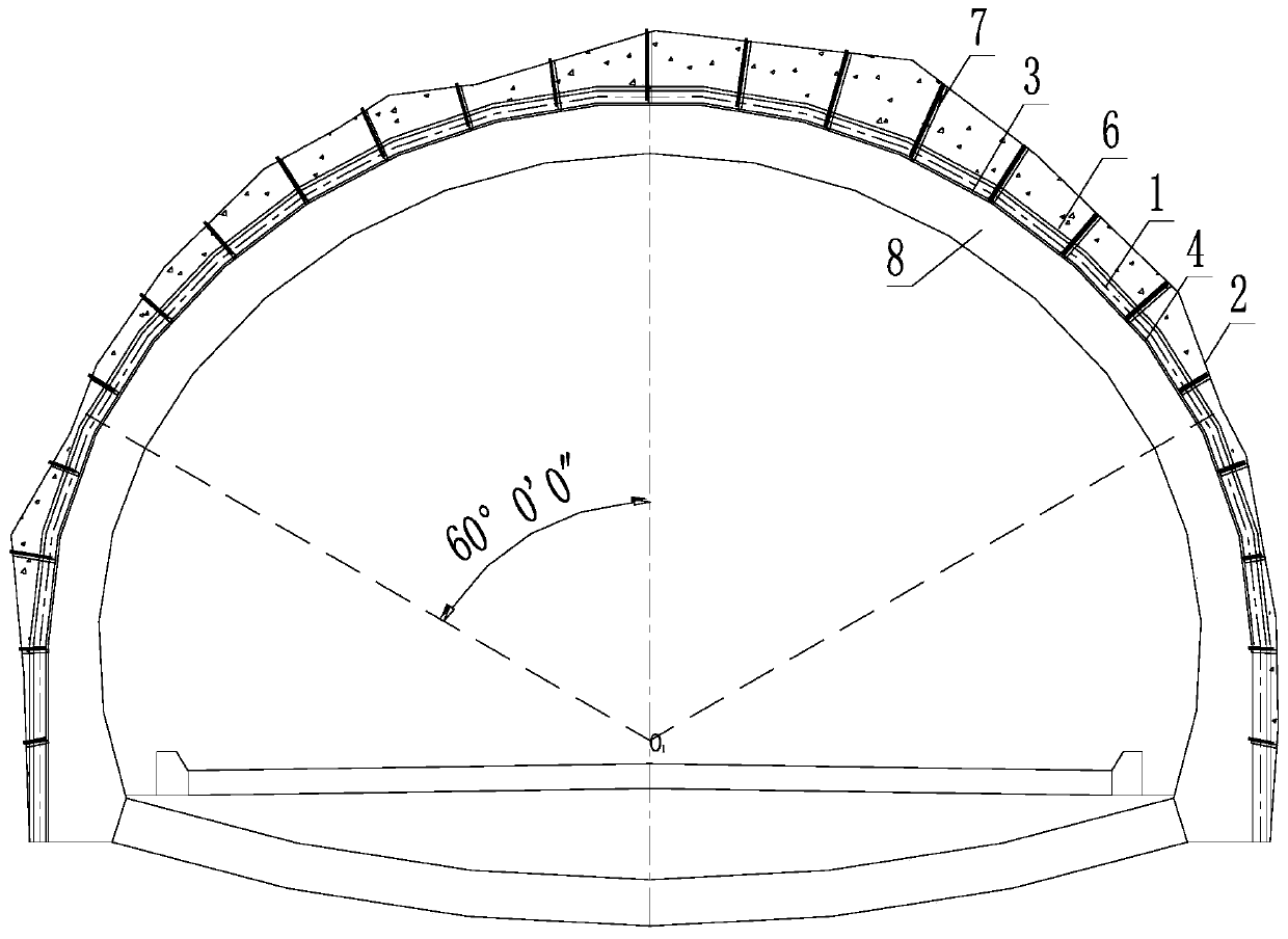 Primary support method for over-excavated tunnels with ⅳ~ⅵ grade surrounding rock