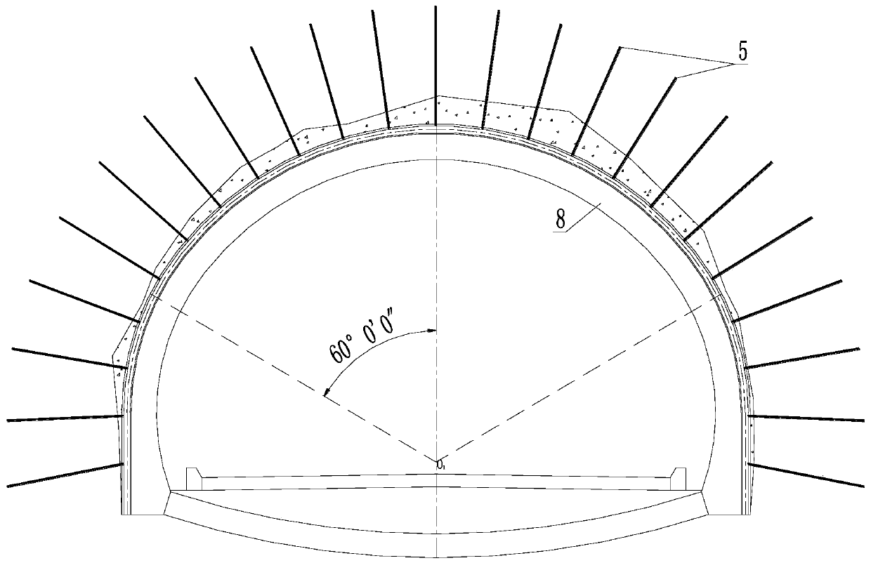 Primary support method for over-excavated tunnels with ⅳ~ⅵ grade surrounding rock