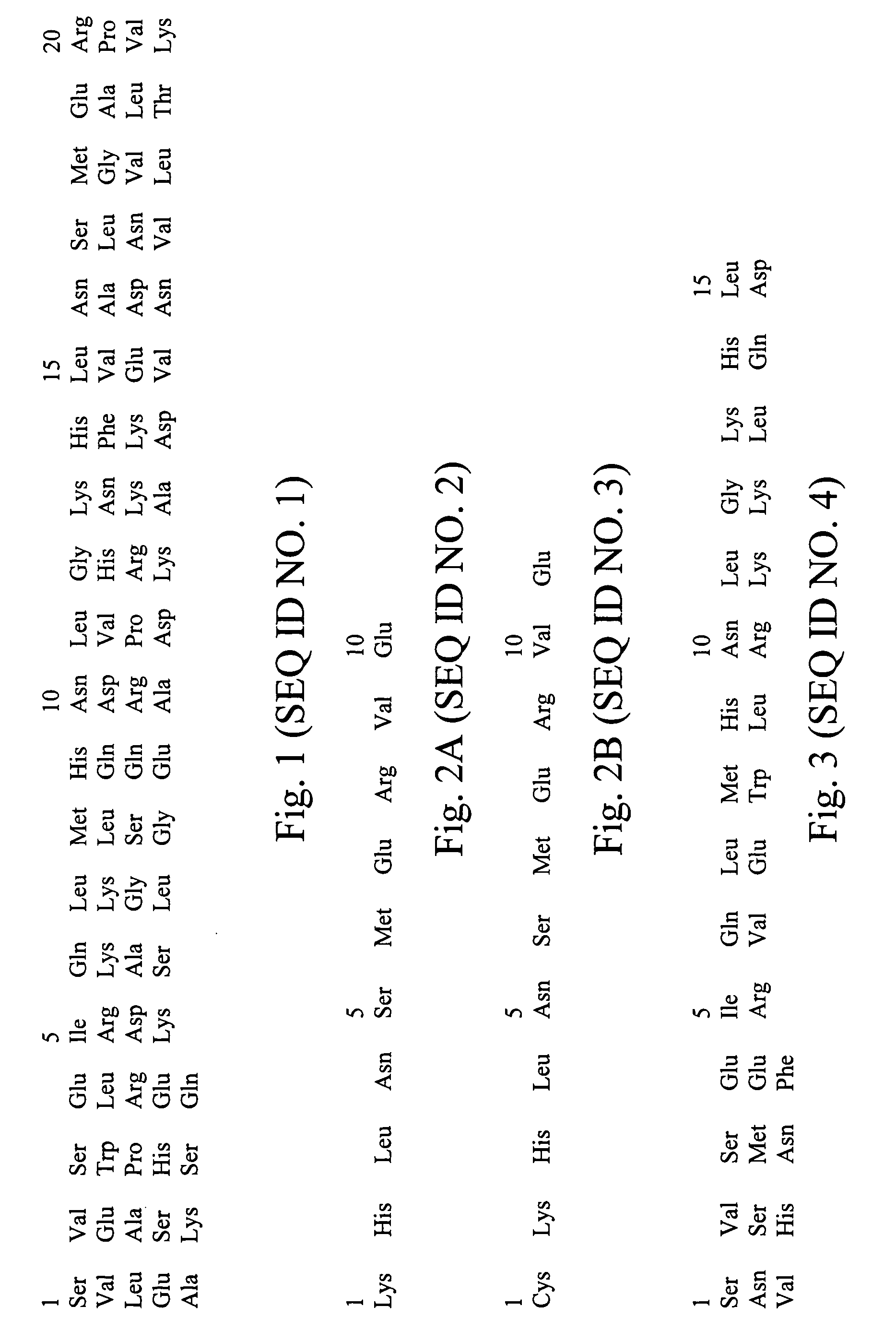 Assay for the detection of phosphorylated PTH