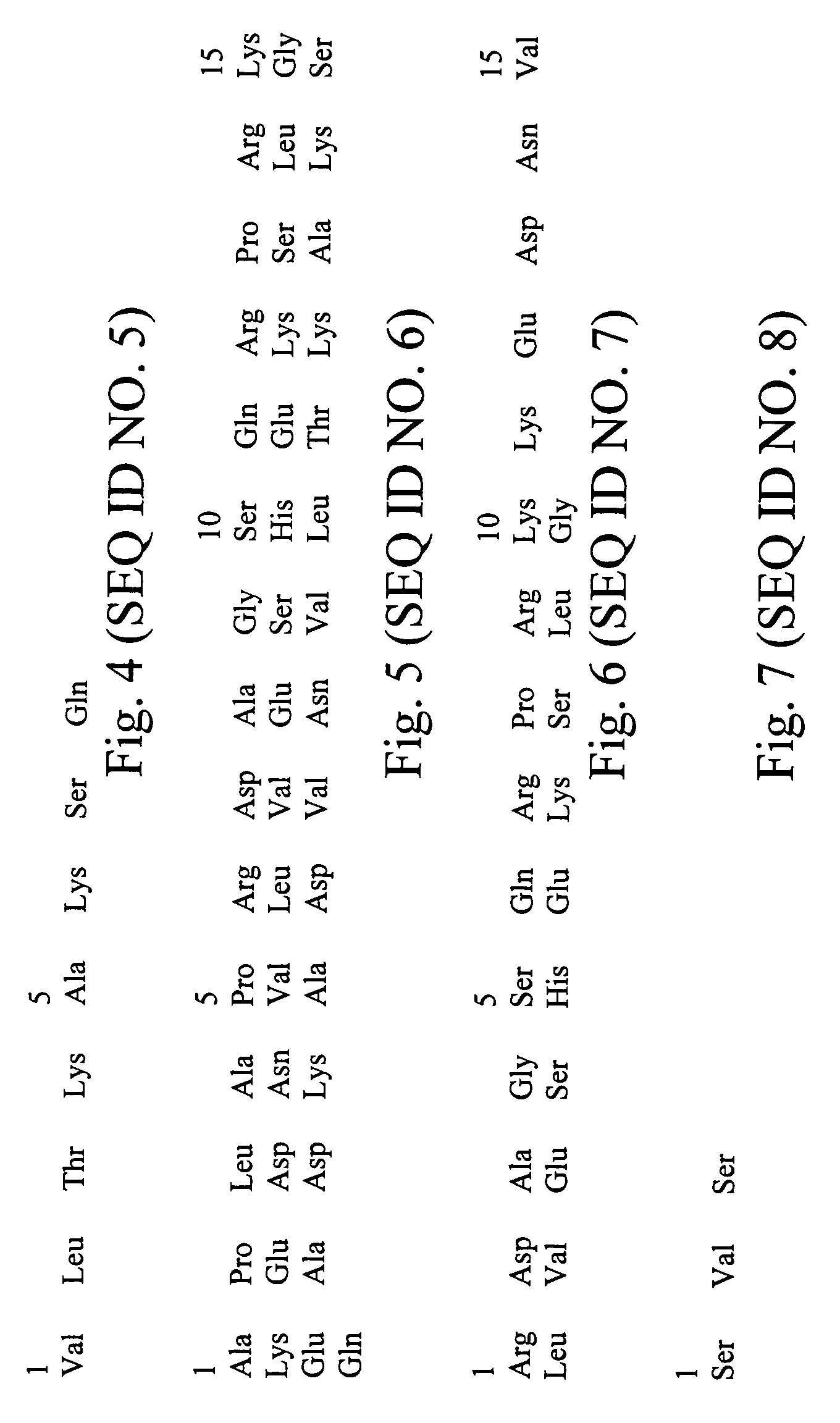 Assay for the detection of phosphorylated PTH