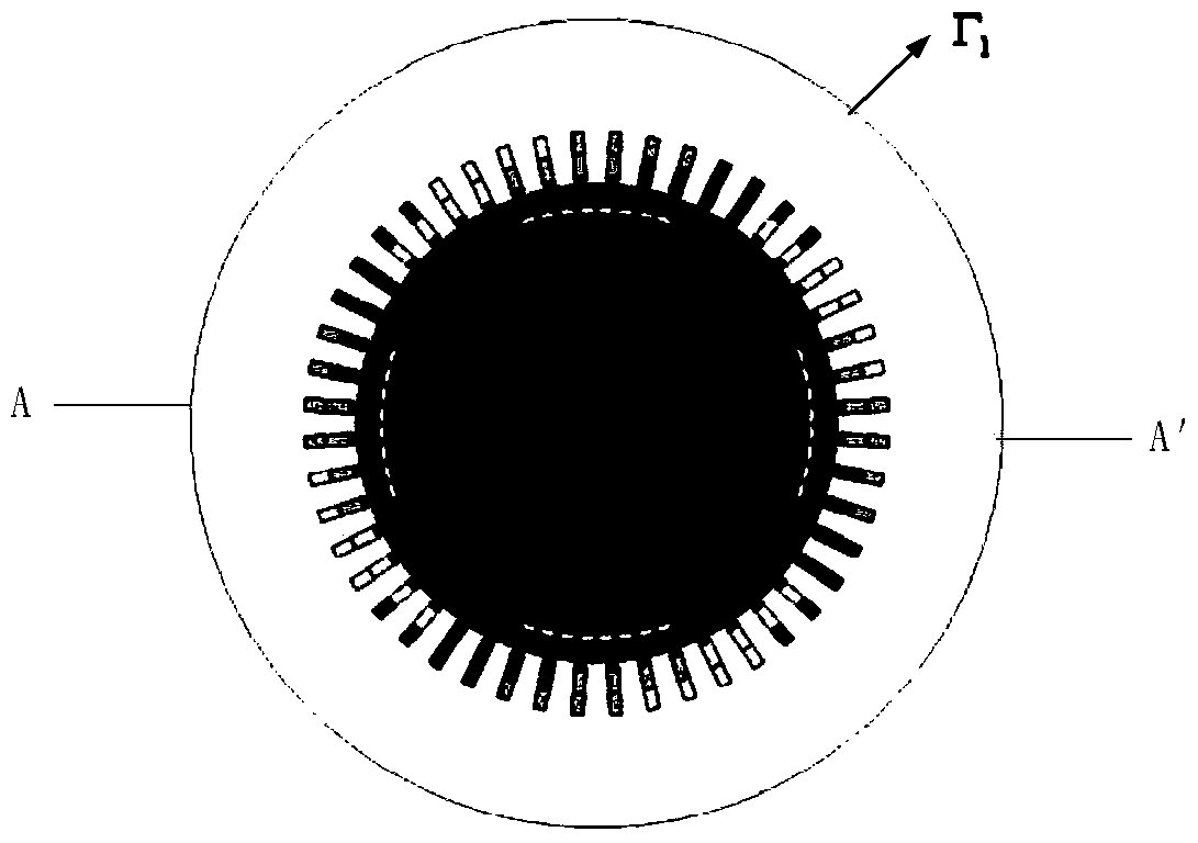 The Method of Discovering the Influence Law of Negative Sequence Components on Torque and Harmonics in Turbine Generator