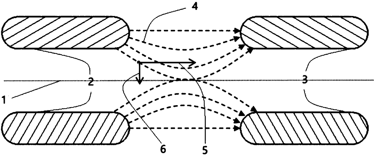 Method for enhancing axial focusing in central region of cyclotron