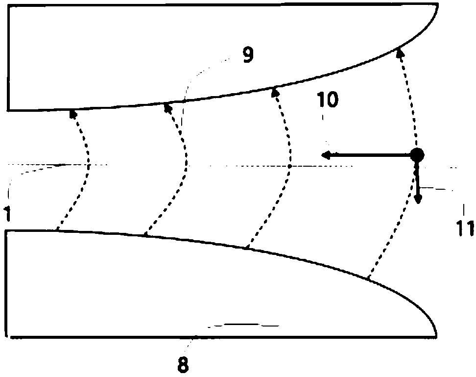 Method for enhancing axial focusing in central region of cyclotron