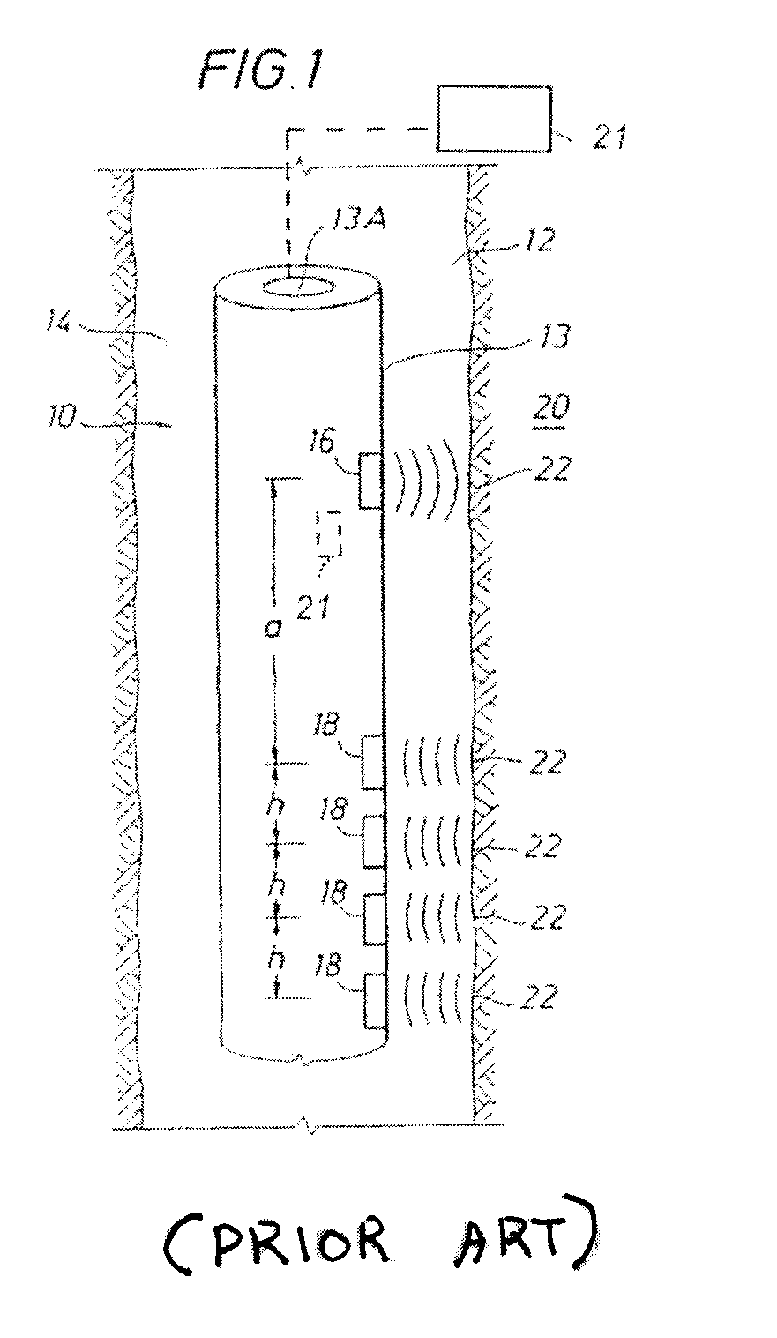 Acoustic transducers for tubulars