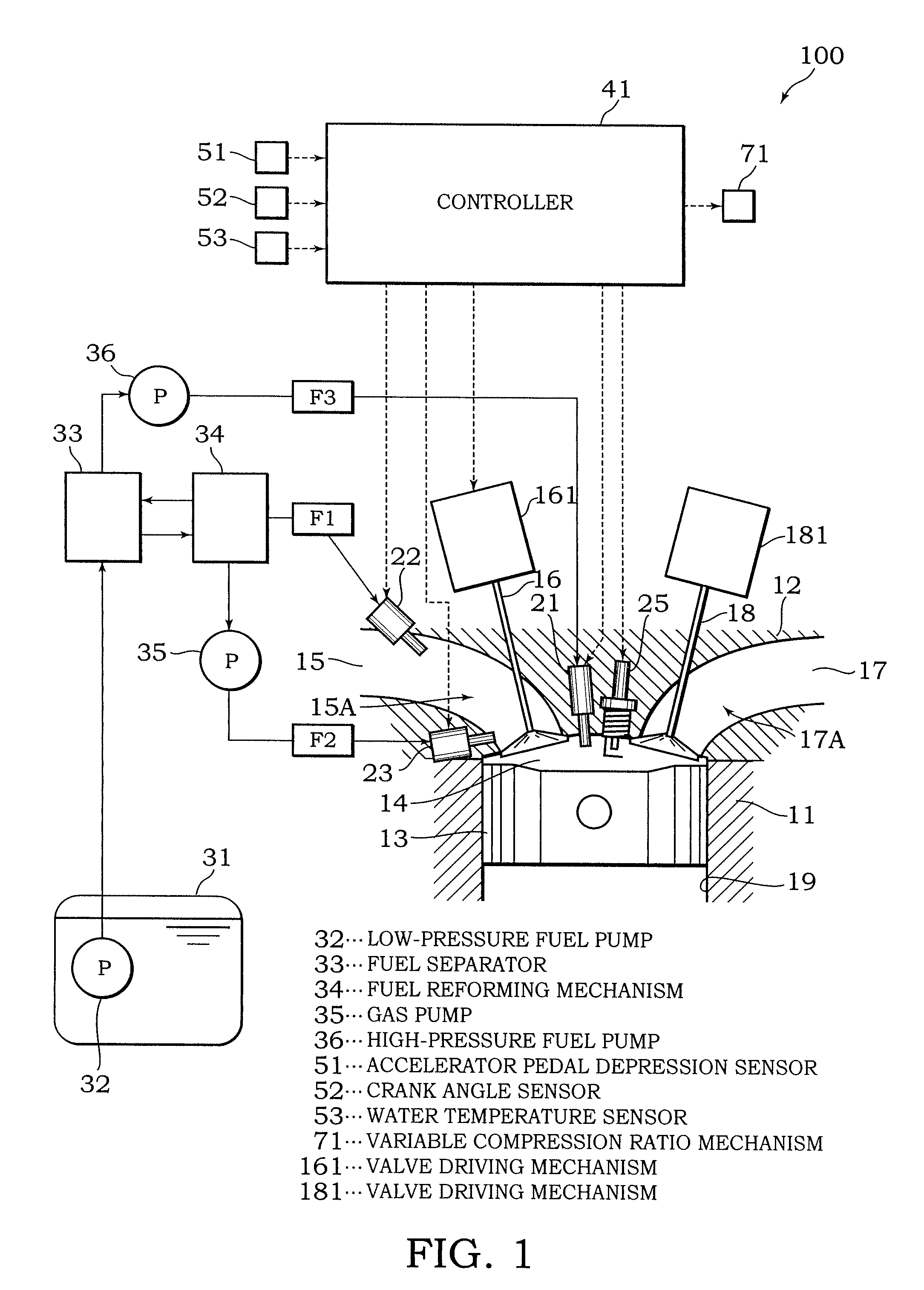 Internal combustion engine