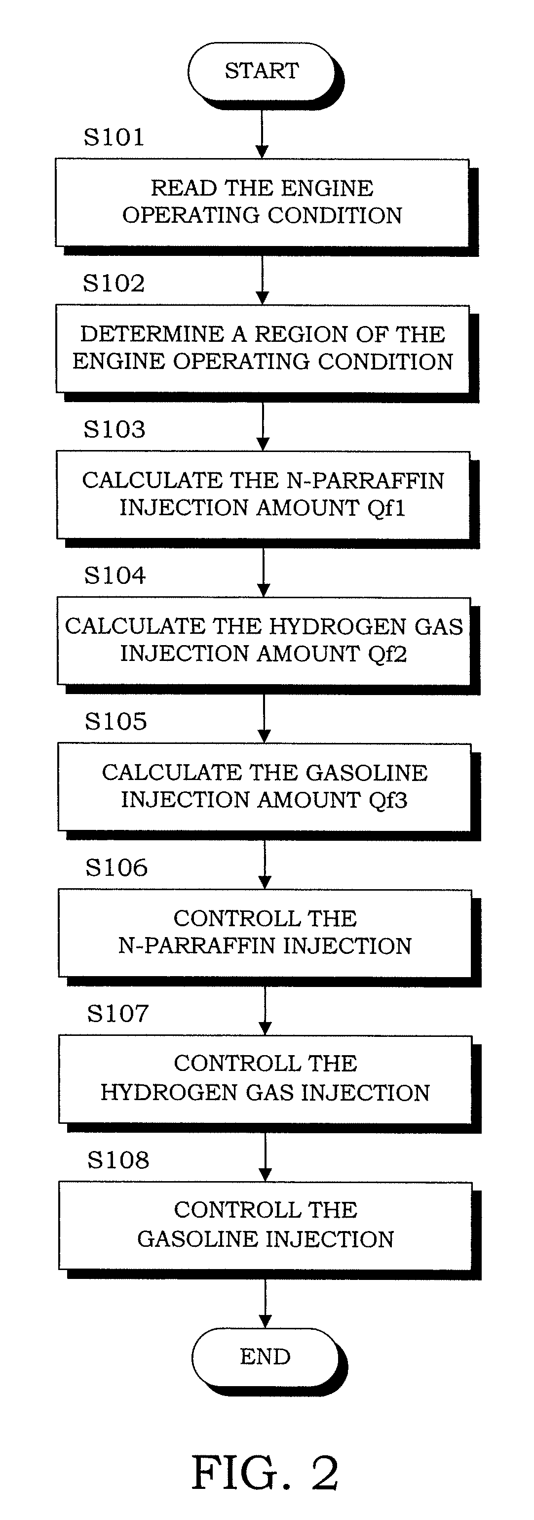 Internal combustion engine