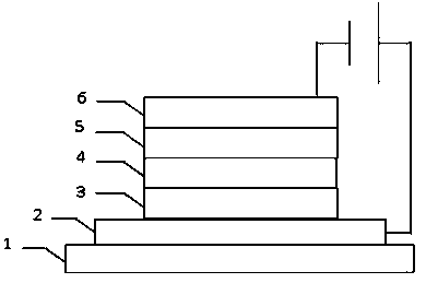 Composite material, quantum dot light emitting diode and preparation method thereof