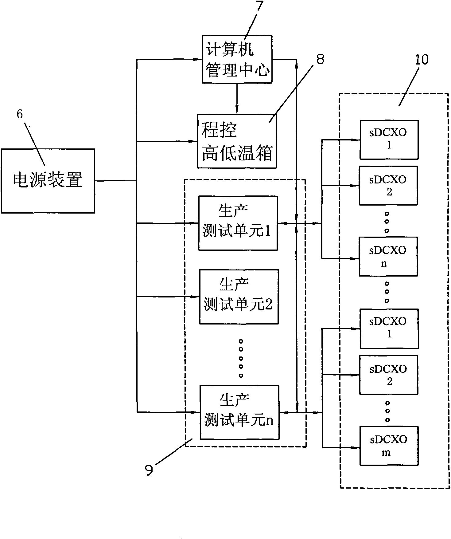 Self-fitting digital temperature compensation crystal oscillistor and system and realization method thereof