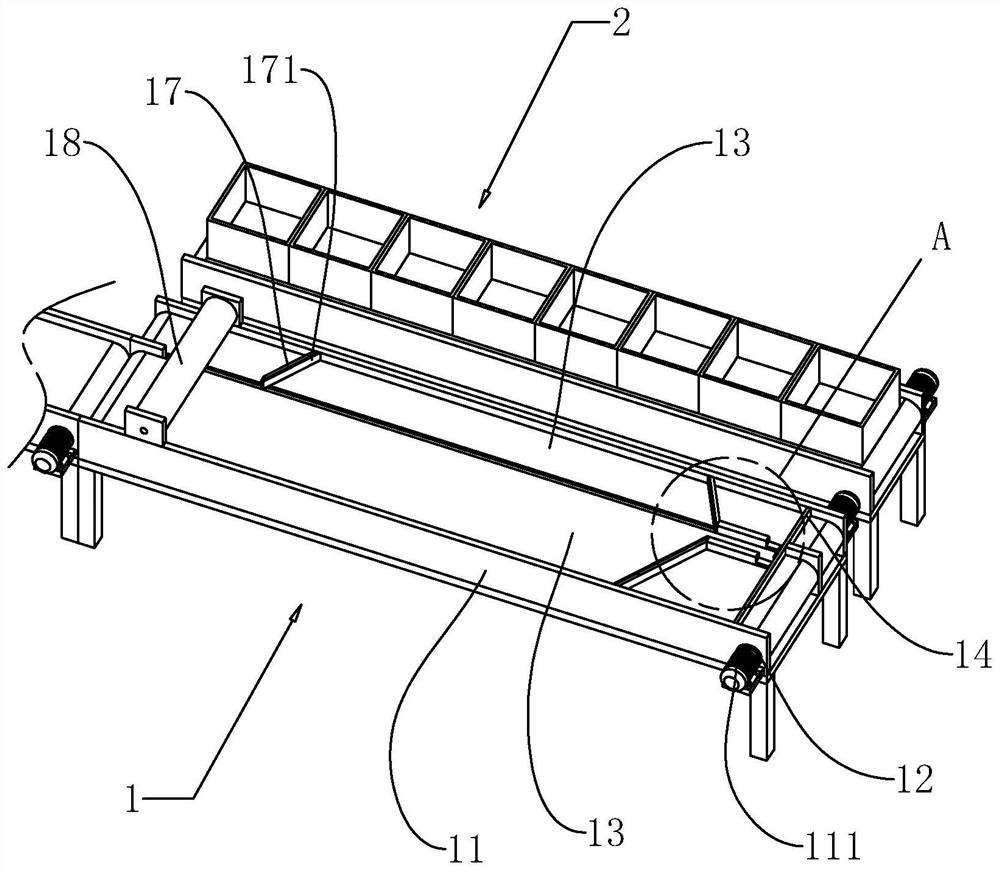 Automatic boxing equipment of apple cleaning line