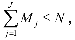 A kind of data transmission method based on OFDM, transmitting site and receiving site