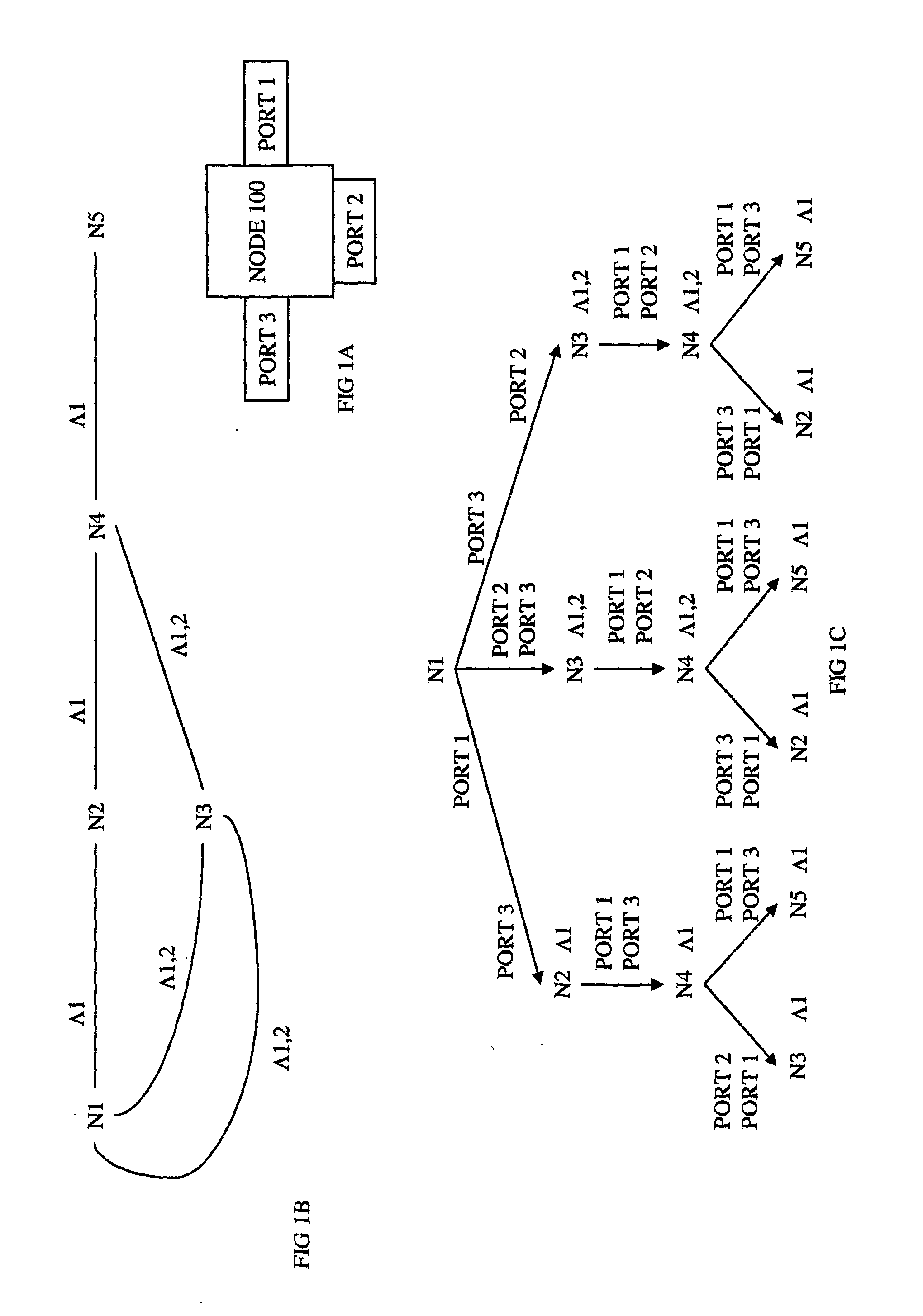 Quality of service in an optical network