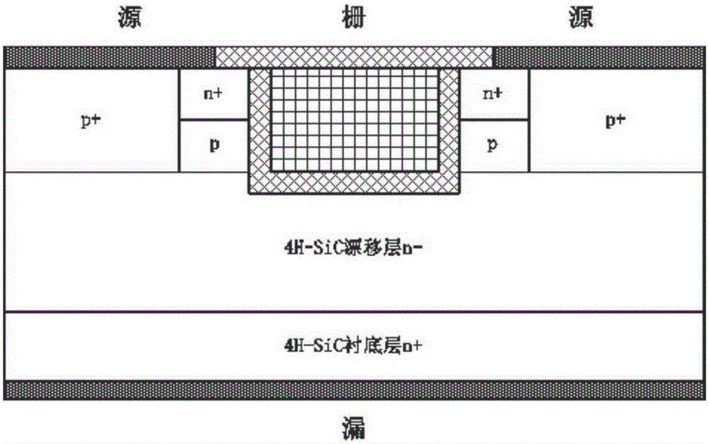 Buried-channel SiC trench gate metal oxide semiconductor field effect transistors (MOSFETs) device and fabrication method thereof