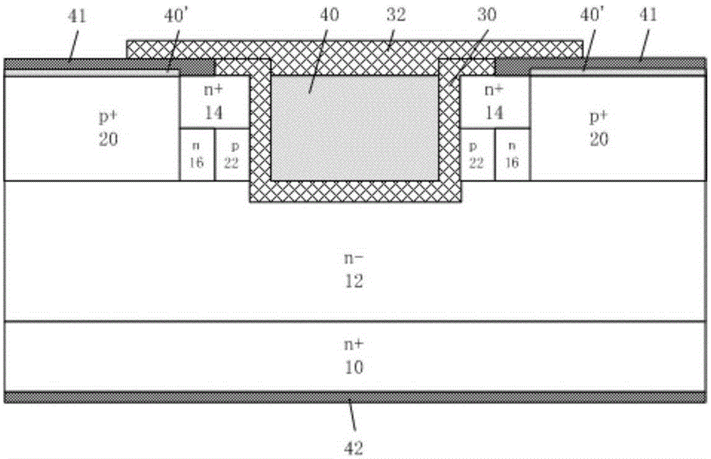 Buried-channel SiC trench gate metal oxide semiconductor field effect transistors (MOSFETs) device and fabrication method thereof