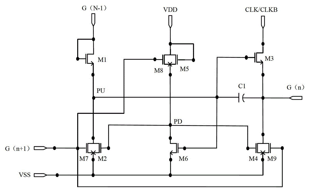 Shift register, grid driving circuit and display device