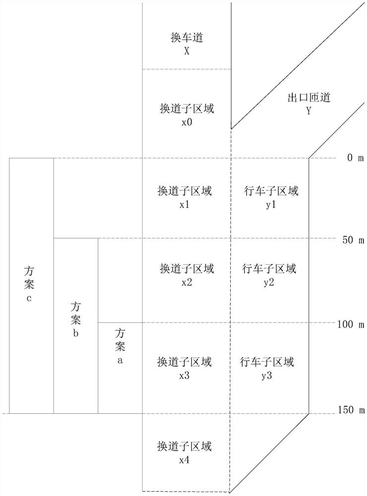 Traffic guidance method, device, system and storage medium based on vehicle-road coordination