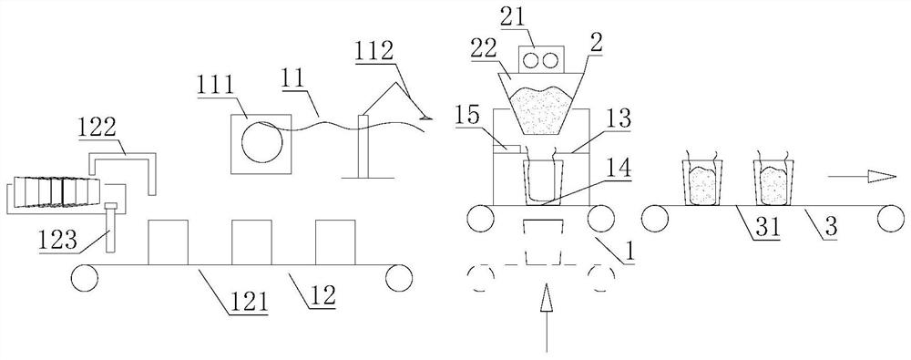 An automatic packaging and transmission system suitable for bleaching powder