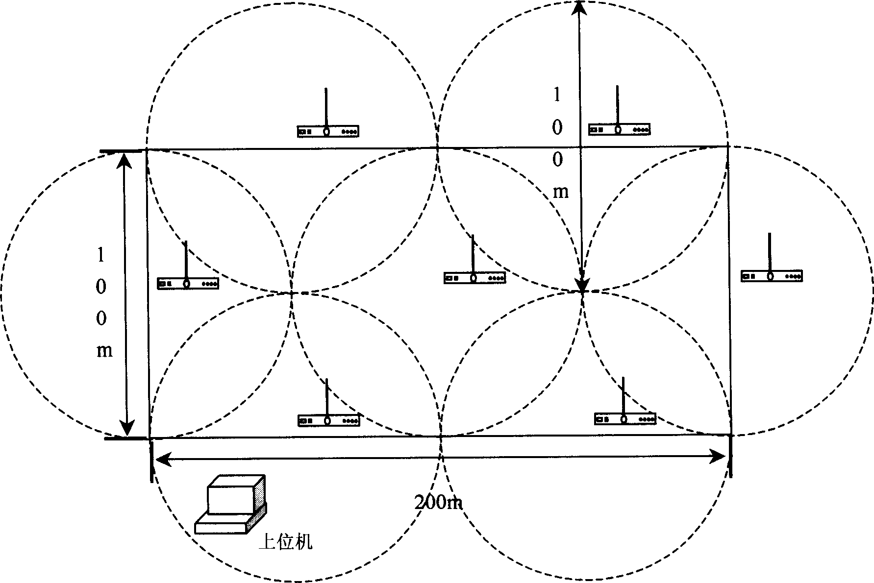 Novel wireless automatic management system for storehouse