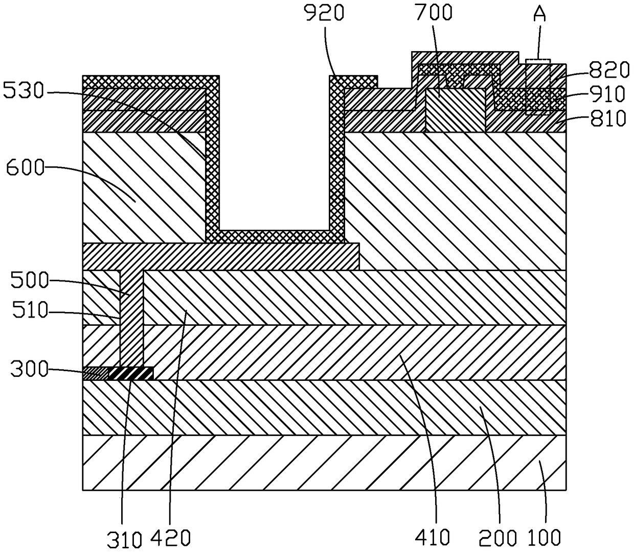 Array substrate structure and manufacturing method thereof