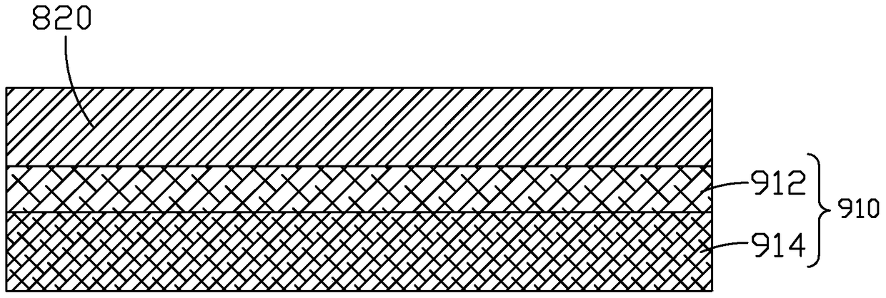 Array substrate structure and manufacturing method thereof