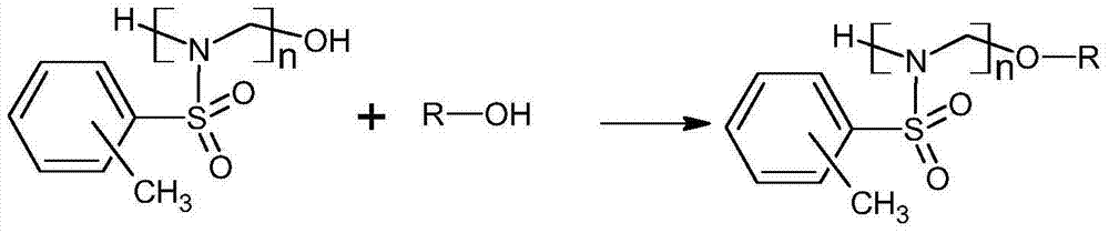 Double-coating positive thermosensitive CTP plate