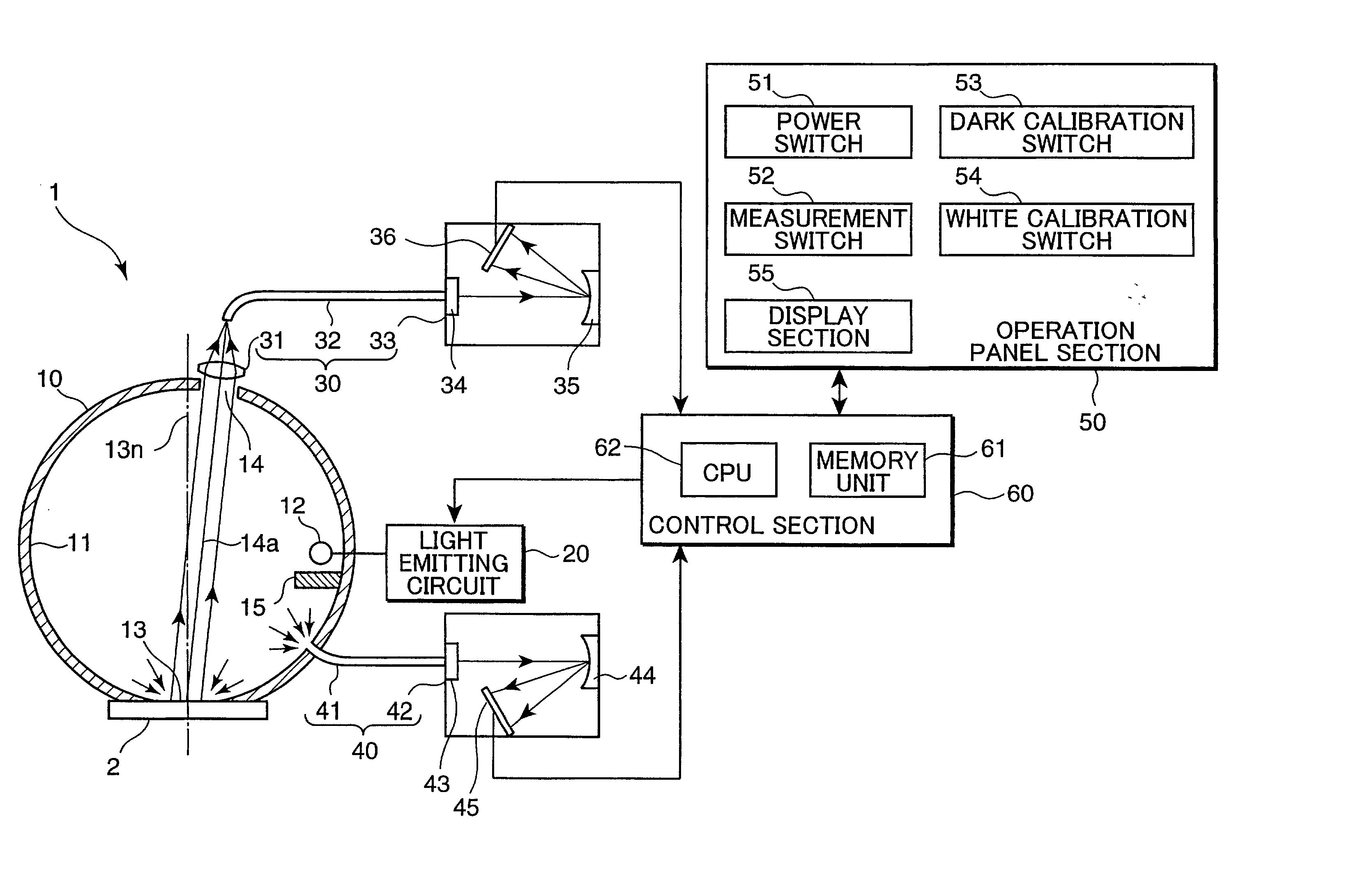 Spectral characteristic measuring apparatus and method for correcting wavelength shift of spectral sensitivity in the apparatus