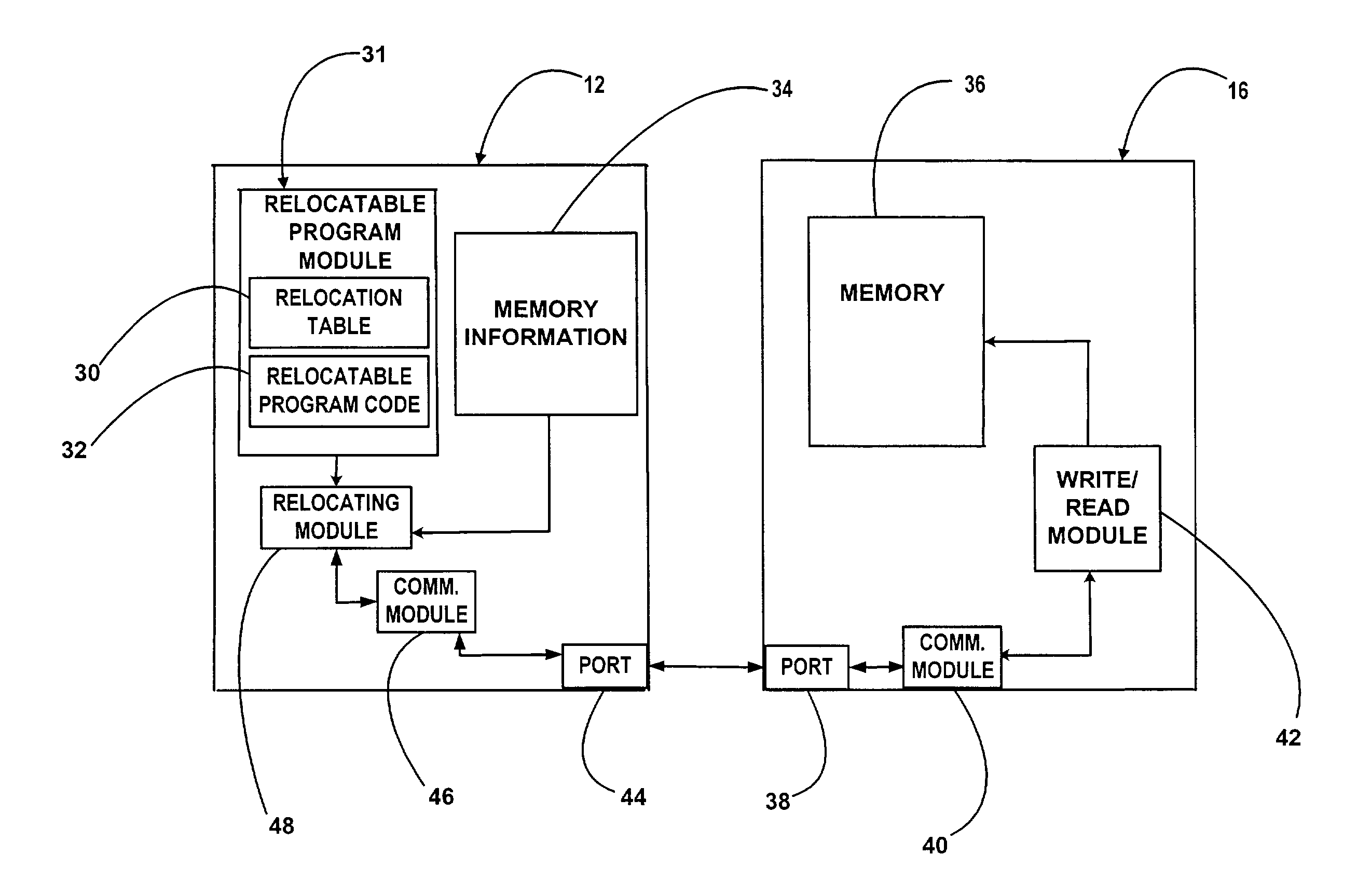 Distributed program relocation for a computer system