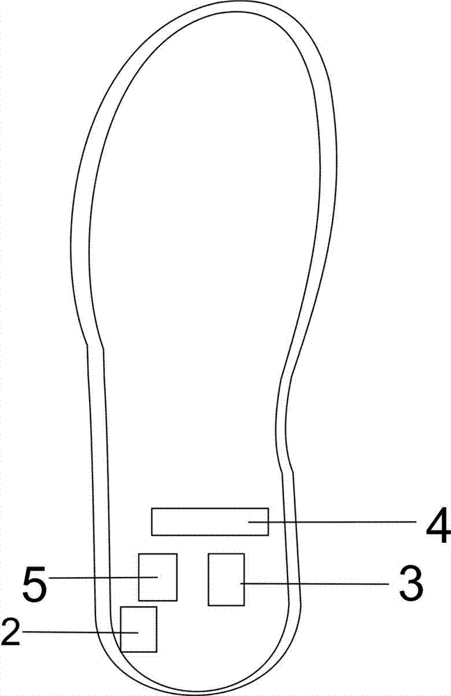 Temperature-sensitive heating shoe