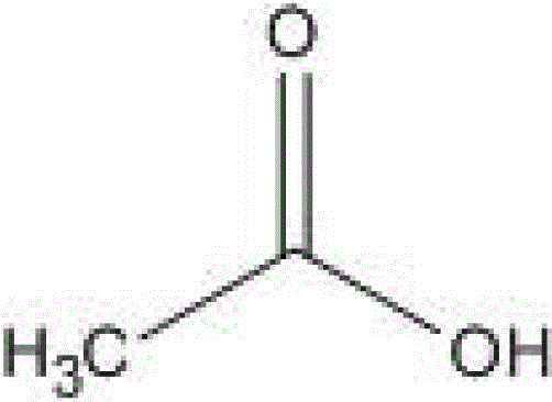 Purification method for glacial acetic acid