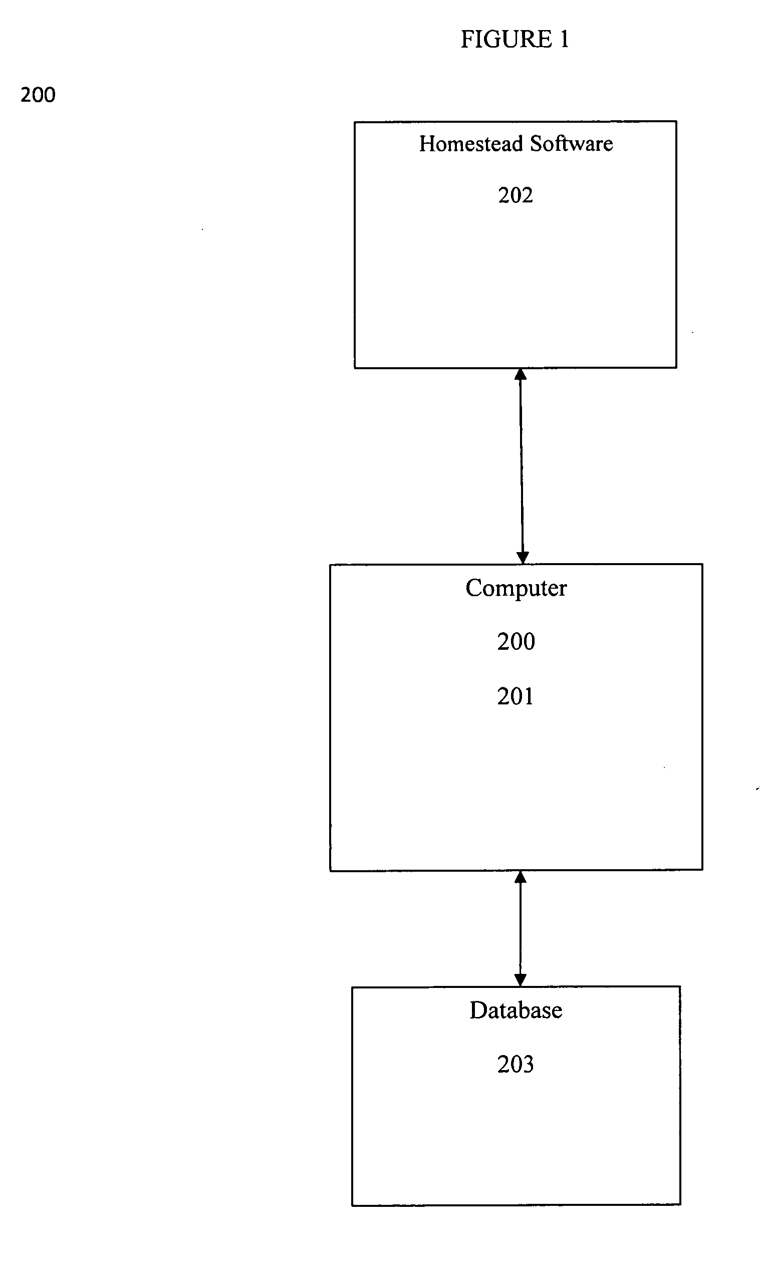 Fraud tracking network