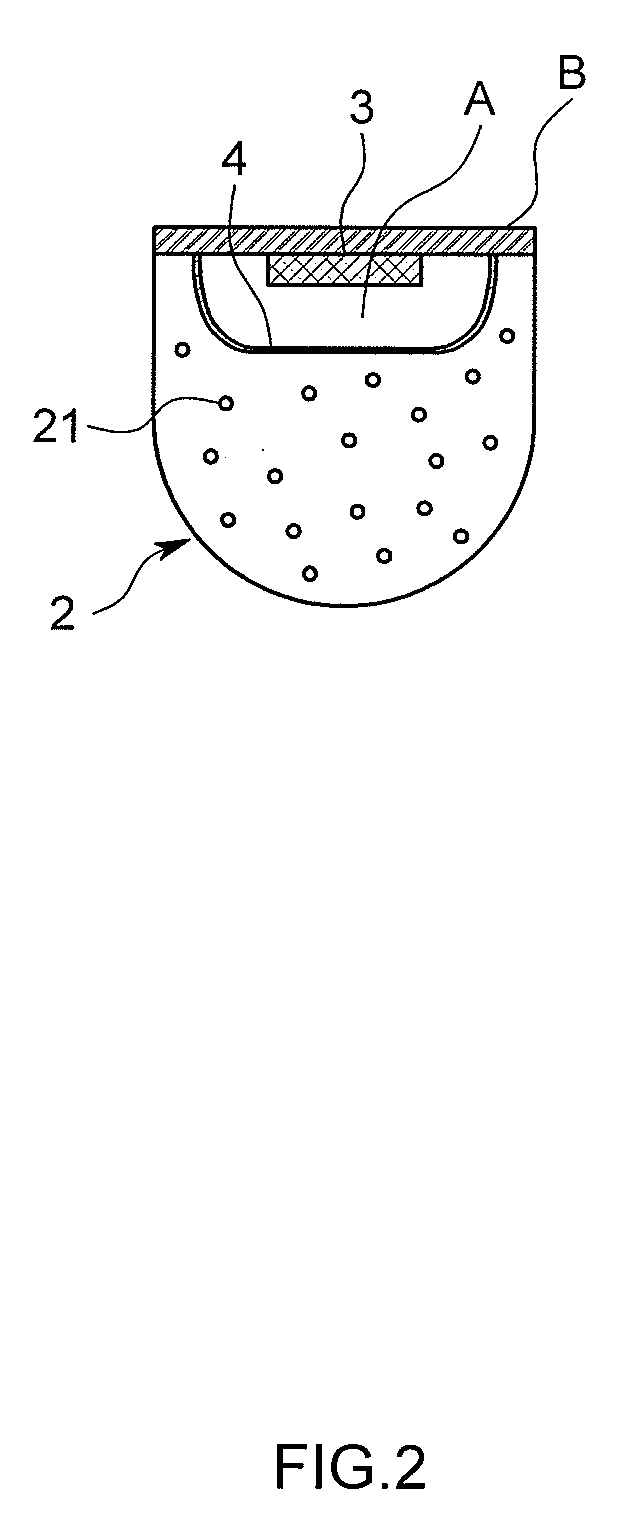 LED illumination device using diffraction member