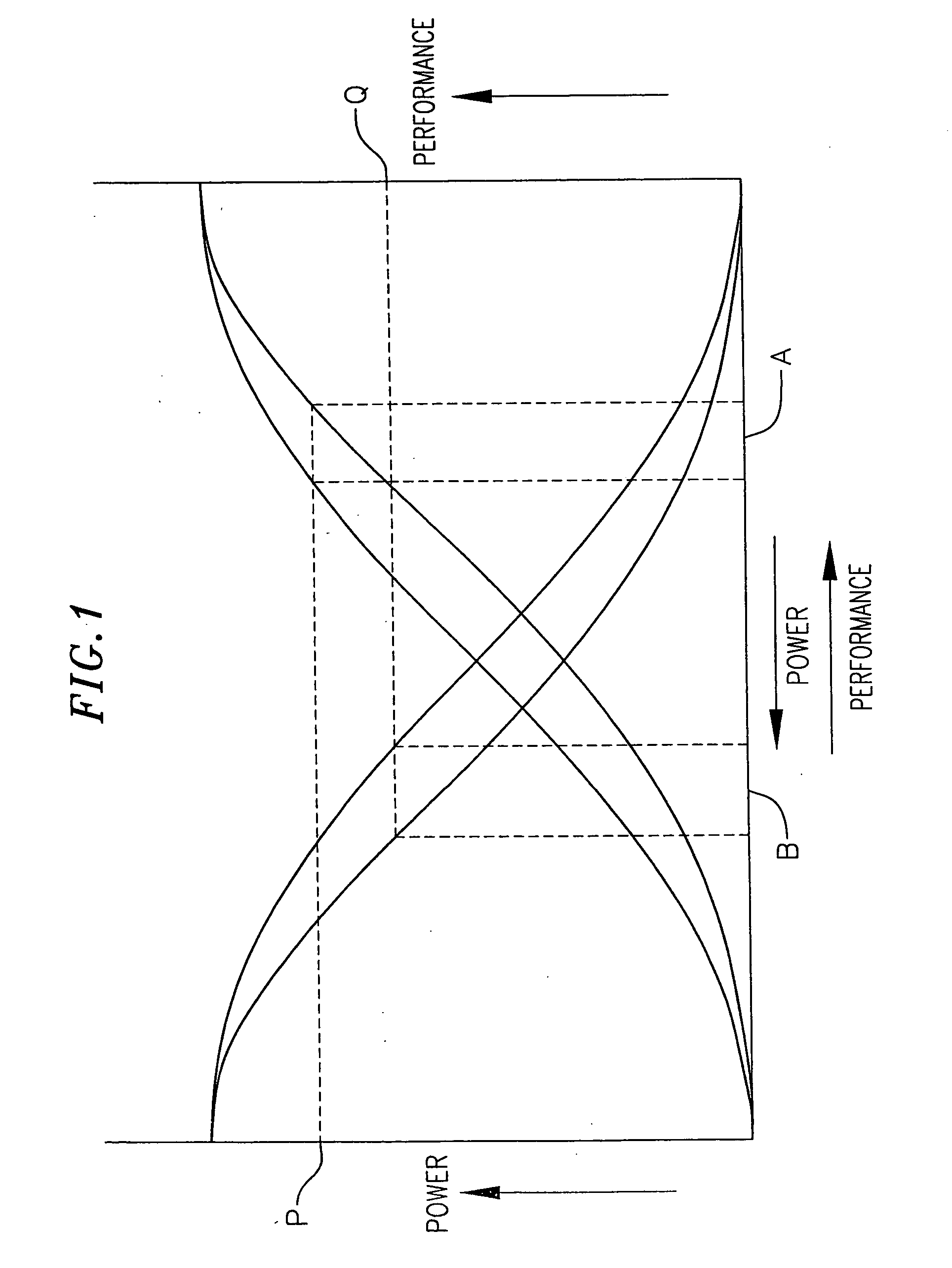 Dynamic regulation of power consumption of a high-speed communication system