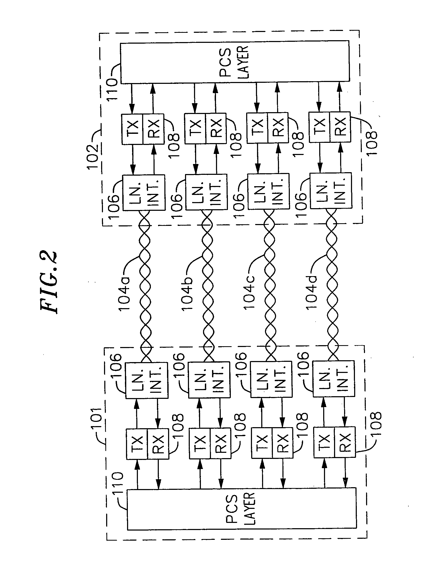 Dynamic regulation of power consumption of a high-speed communication system