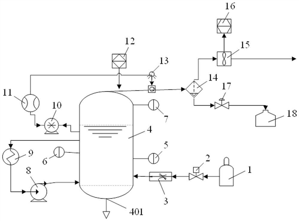 Fuel cell water distribution piece testing device and testing method thereof