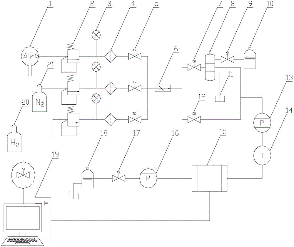 Fuel cell parameter control system and working method thereof