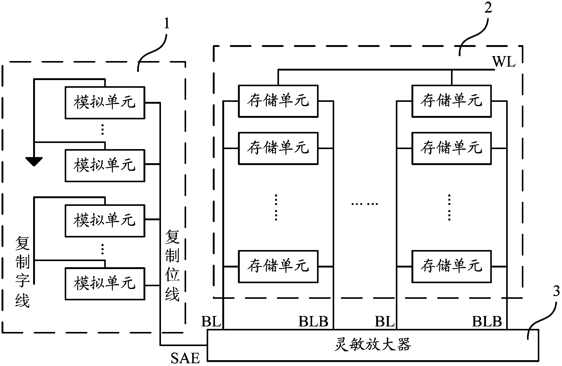 Tracking path for controlling opening of sense amplifier and static random access memory (SRAM) using tracking path