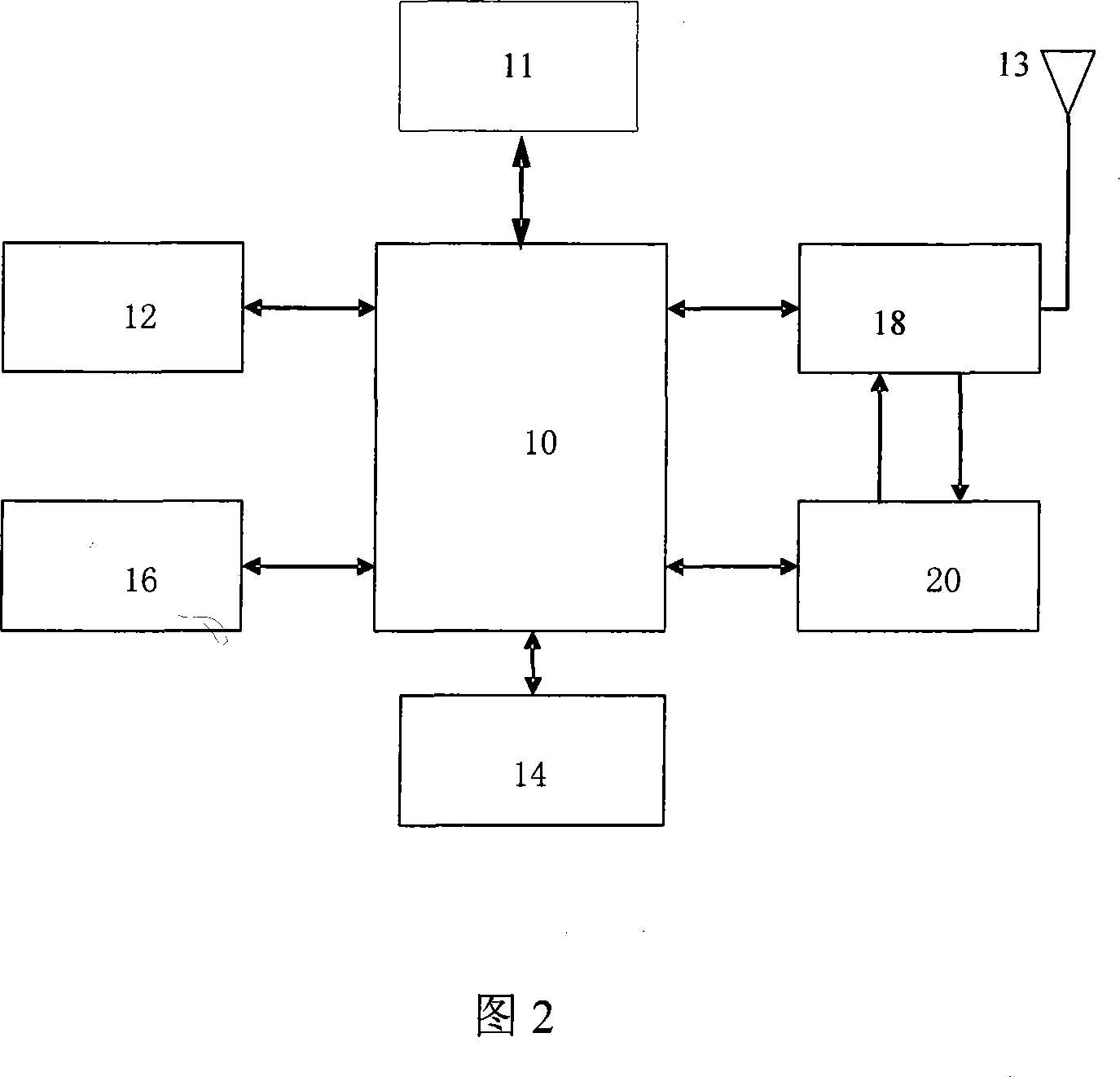 Cartoon compression and decompression method based on wireless handhold equipment