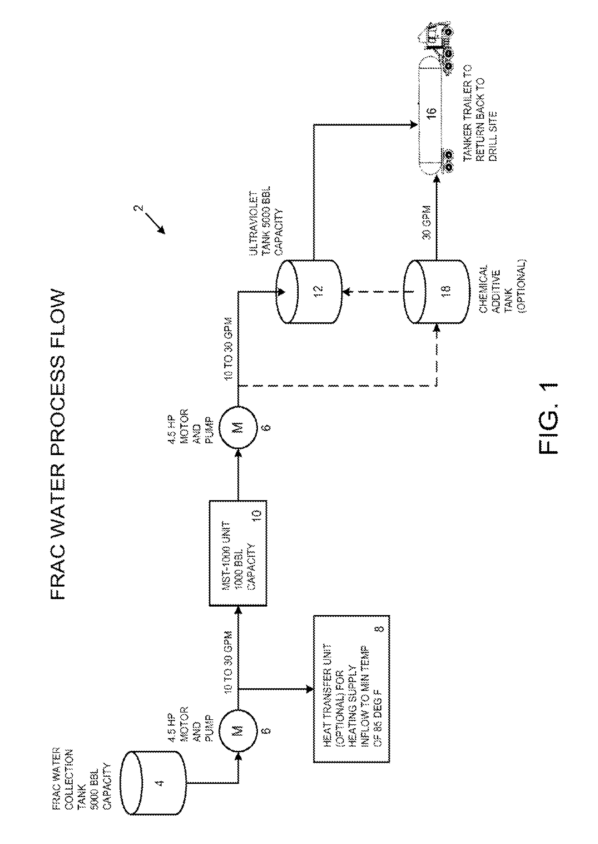 Microwave-enhanced method for treating frac water