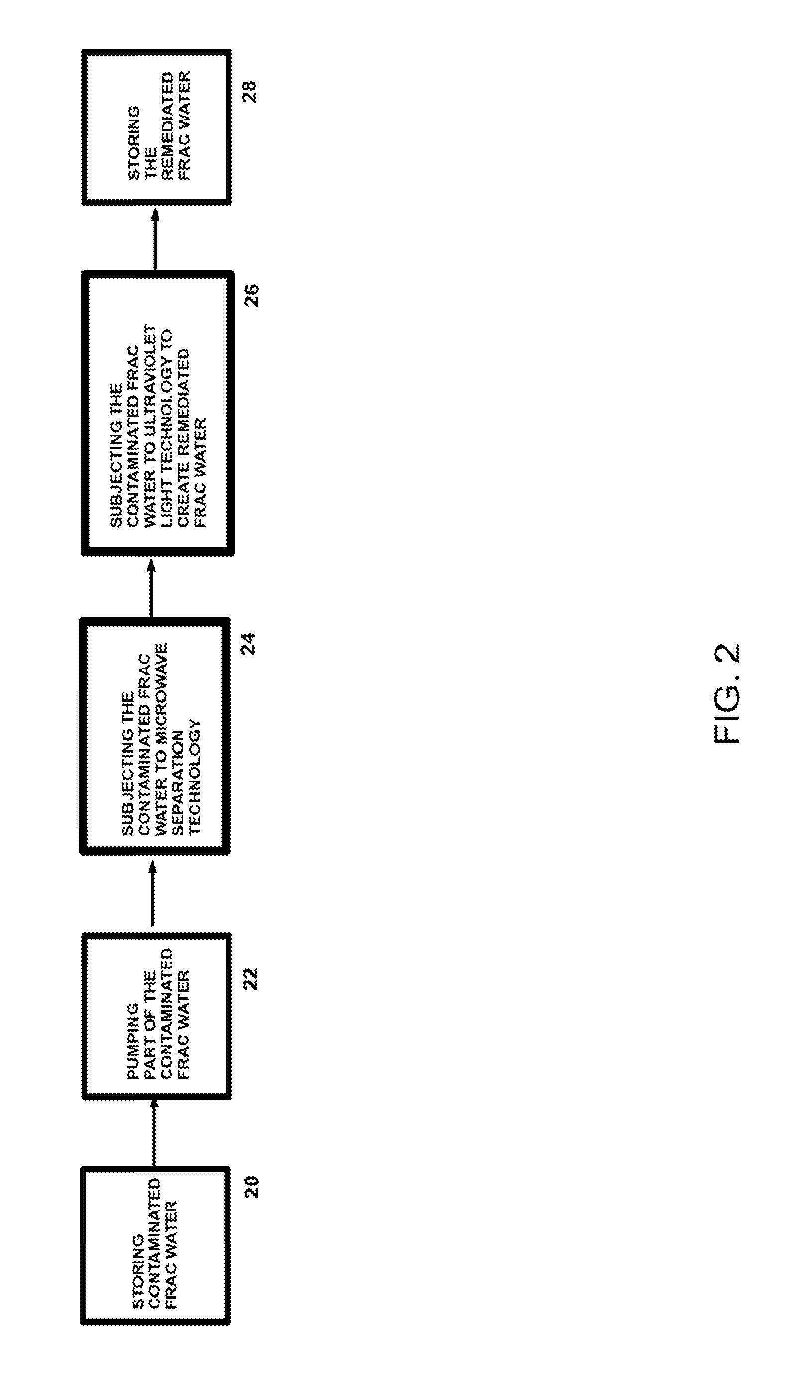 Microwave-enhanced method for treating frac water